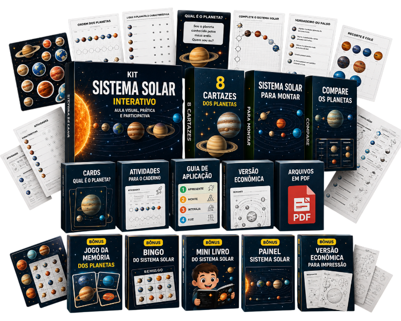 Mockup completo do Kit Sistema Solar Interativo