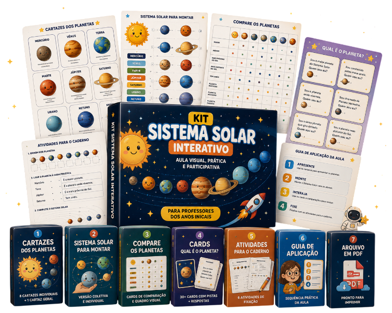 Kit Sistema Solar Interativo