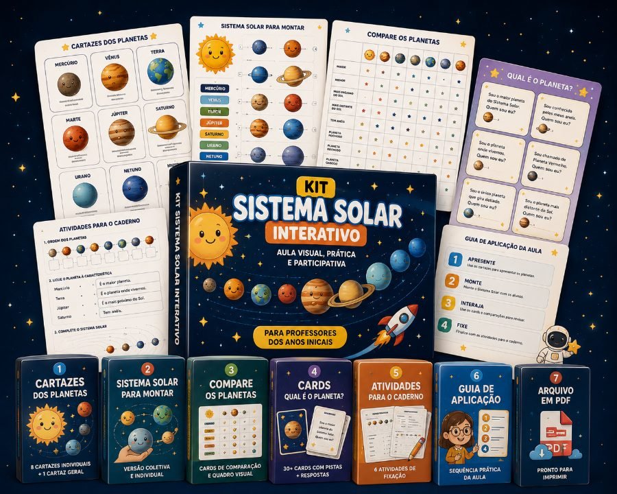 Tudo o que vem no Kit Sistema Solar Interativo